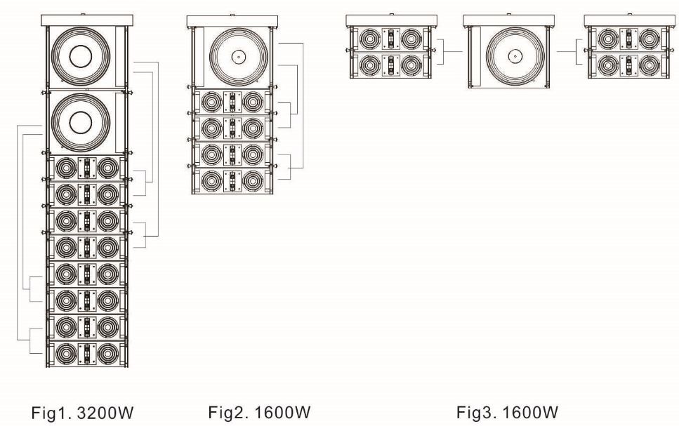 lắp đặt loa line array trên giá treo